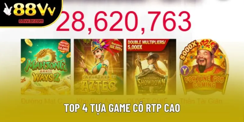 Top 4 tựa game có RTP cao